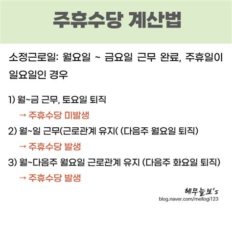 2023년 주휴수당 총정리지급조건 및 계산방법 주휴수당 폐지 네이버 블로그