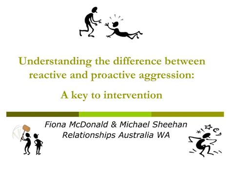 PPT - Understanding the difference between reactive and proactive ...