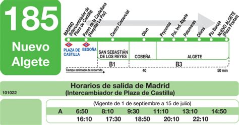 Horarios De Autob S Madrid Plaza Castilla Nuevo Algete