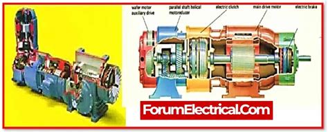 What Is Electric Drive Explain In Detail