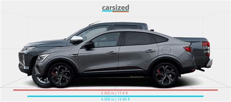 Dimensions Renault Arkana Present Vs Mitsubishi L Present