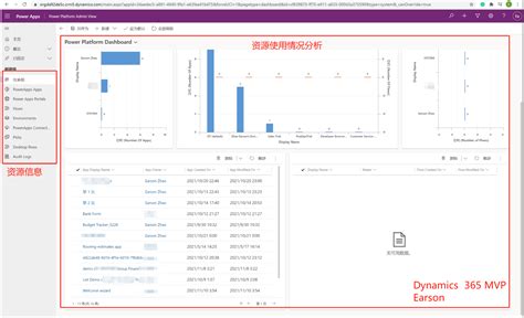 Power Apps Codingnote Cc