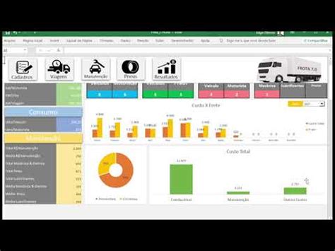 Planilha Controle De Frota Dashboard Youtube