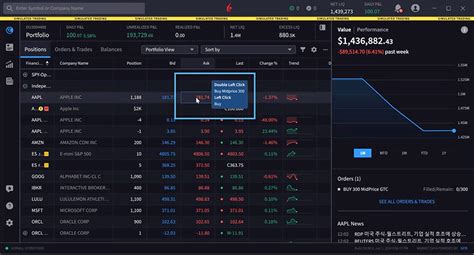 Using Hotkeys Trading Lesson Traders Academy