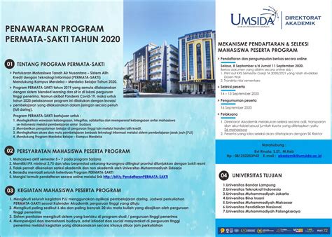 1 Program Permata Sakti Direktorat Akademik