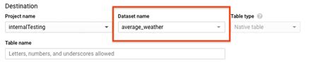 Launch Dataflow Pipelines With Cloud Composer Google Cloud