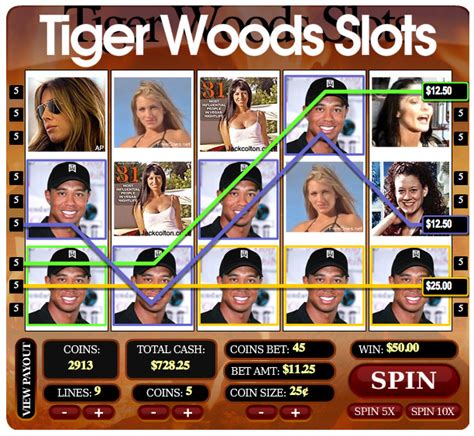 Introducing The Tiger Woods Mistress Slot Machine