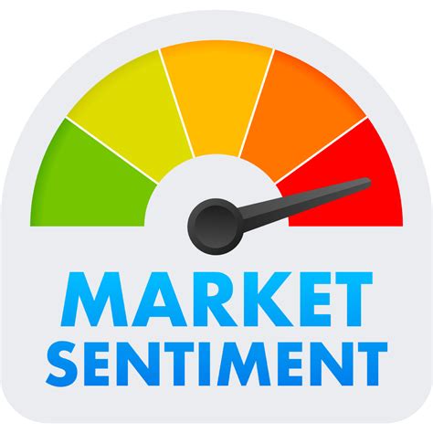 Market Sentiment Fear And Greed Index Market Sentiment Business