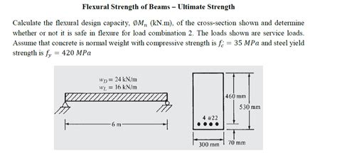 Solved Flexural Strength of Beams - Ultimate Strength | Chegg.com