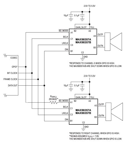 Max98357 Low Cost Pcm 3w Class D Amplifier