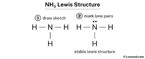 Nh3 Lewis Structure Learnool