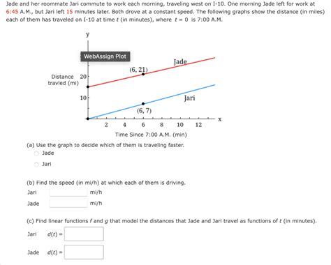 Solved Jade And Her Roommate Jari Commute To Work Each Chegg