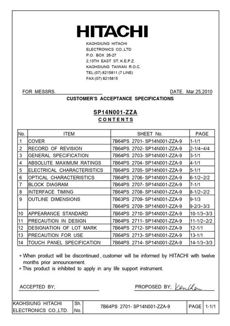 Sp N Zza Lcd Datasheet Distributor Stock And Price