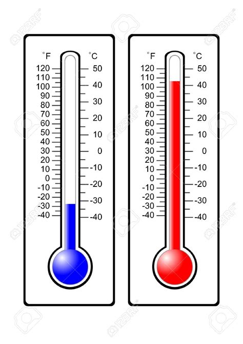 freezing thermometer clip art 10 free Cliparts | Download images on ...