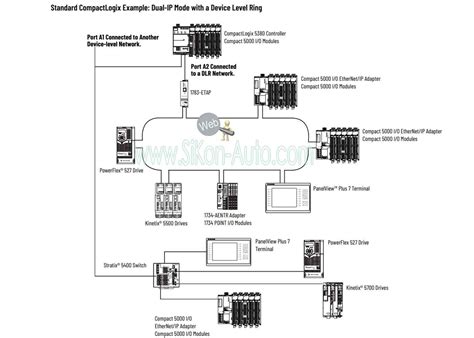1756 If16h Wiring Diagram