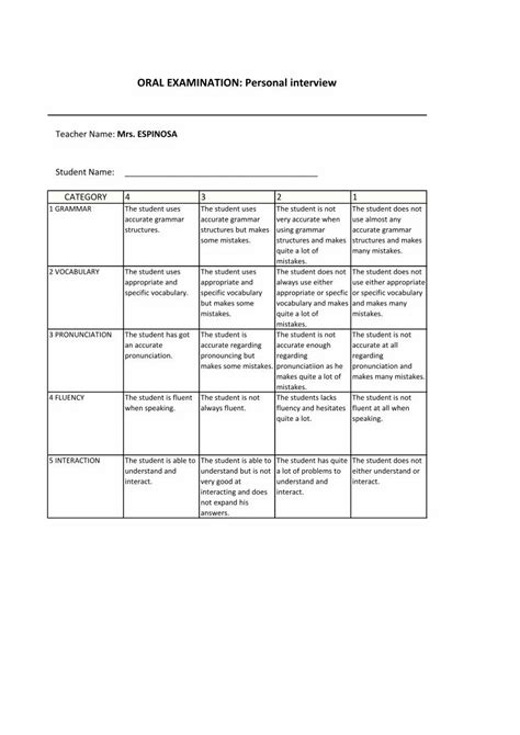 Pdf Personal Interview Rubric Dokumentips