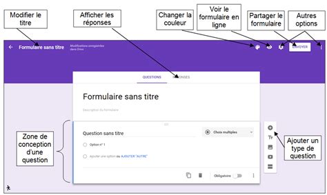 Google Forms Un Moyen Pratique Pour Une Enqu Te En Ligne La Pipelette