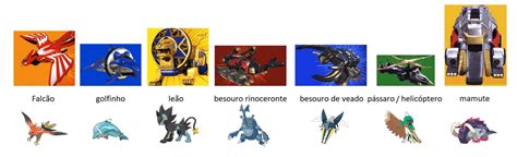 Power Rangers 11 Zords Pokemon by matheusmattos75 on DeviantArt