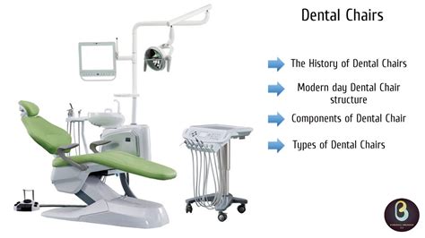 Dental Chairs Biomedical Engineers Tv Youtube