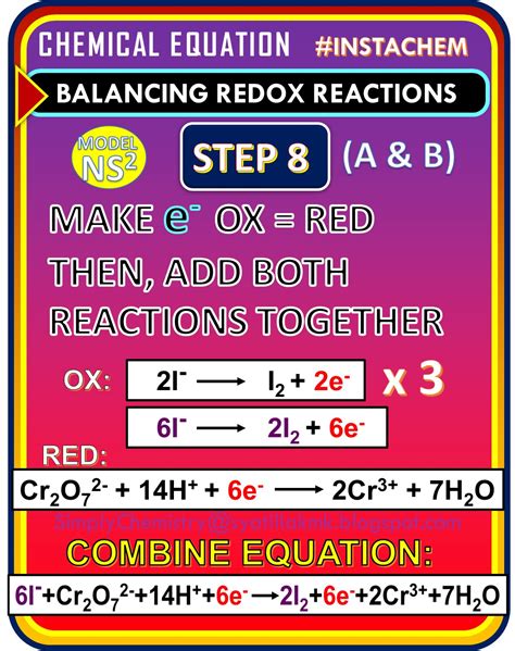 Balancing Chemical Equations Redox