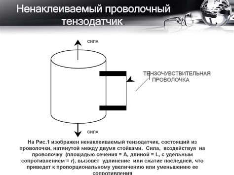 Тензометрические датчики - презентация онлайн
