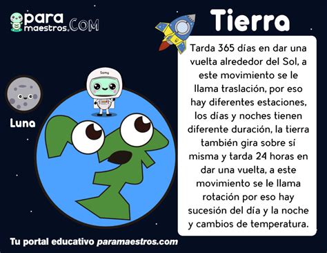 Sistema Solar Datos Interesantes Para Aprender M S De Nuestro Sistema