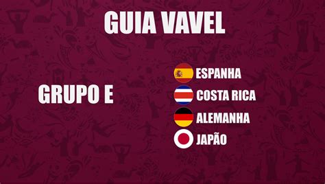 Guia Vavel Copa Do Mundo Grupo E Vavel Brasil