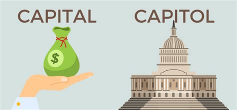 Capital vs. Capitol - Usage, Difference & Examples 