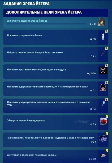 Задания «Эрена Йегера» уже доступны! | Lozerix 2024