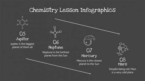 Chemistry Lesson Infographics Google Slides PowerPoint