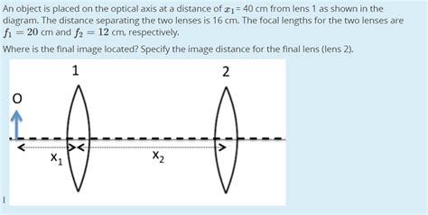 Solved An Object Is Placed On The Optical Axis At A Distance Chegg