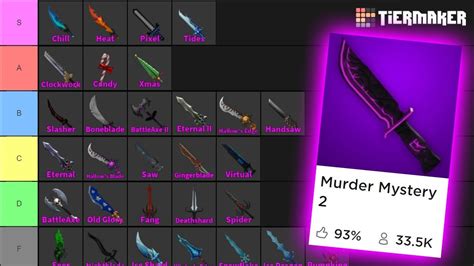 Best Knife In Mm2 Roblox Rank 1 Player Traded Me Secret Knives Murder Mystery 2 Youtube