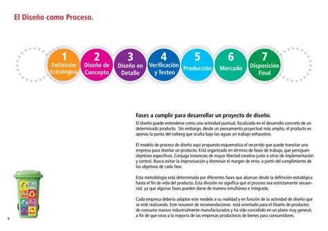 Proceso De Diseno Fases Para El Desarrol Pdf