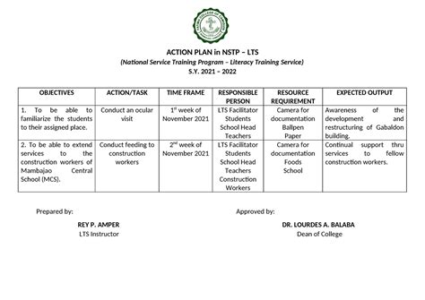 Action Plan In Nstp Action Plan In Nstp Lts National Service