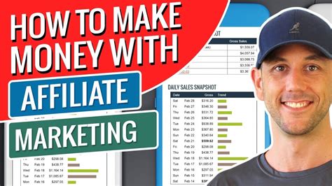 How To Make Money With Affiliate Marketing Free Course For Beginner