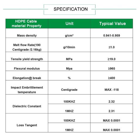 Sabic Plastic Granules Prices Hdpe Raw Material Virgin Hdpe Granules