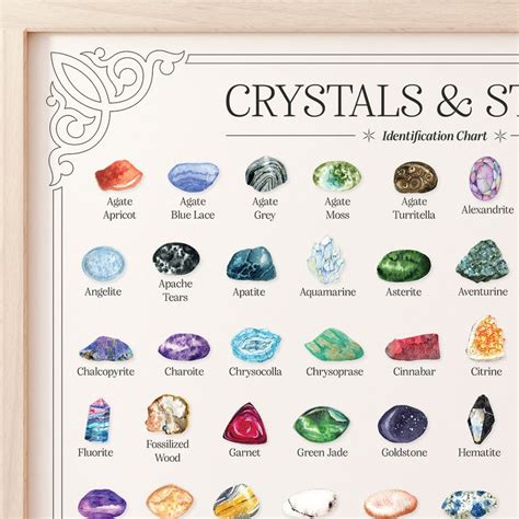 Fantasia Materials: 50 Different Rough Stones With Identification Cards ...