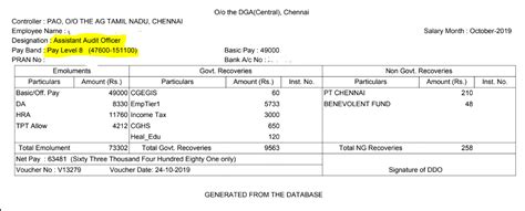 Ssc Cgl Salary 2020 Post Wise In Hand Salary After 7th Pay Commission