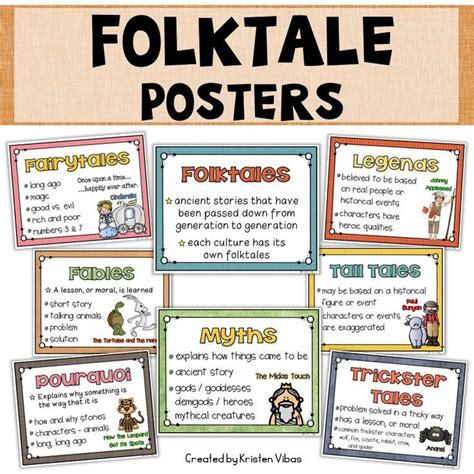 Folktales Fairytales And Fables Posters