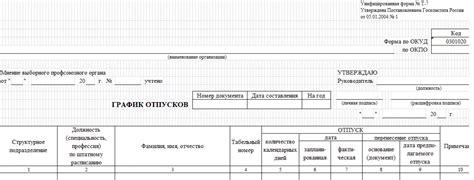 График отпусков - образец и бланк унифицированной формы Т-7 ...