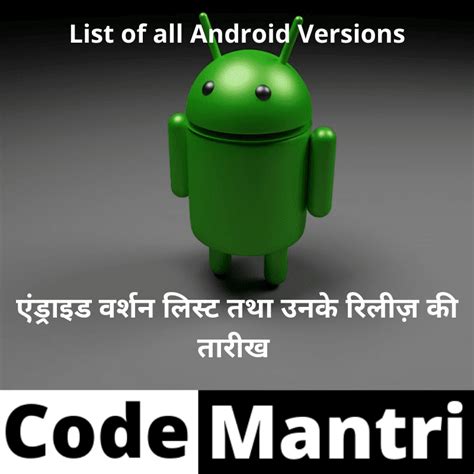 Android Version Names A To Z List