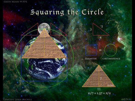 Sacred Geometry Squaring The Circle Pyramids Great Pyramid Of Giza