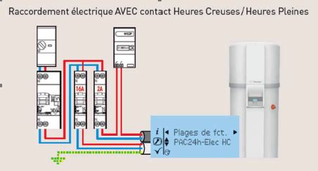 Branchement Electrique Ballon Thermodynamique Assistance Thermor