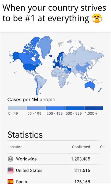 America Fuck Yeah R Memes