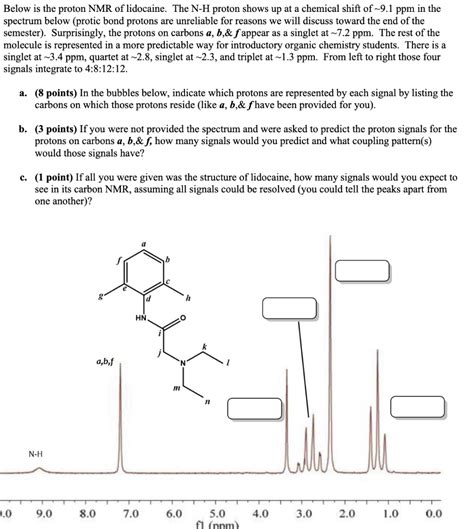 Solved Below Is The Proton Nmr Of Lidocaine The N H Proton Chegg