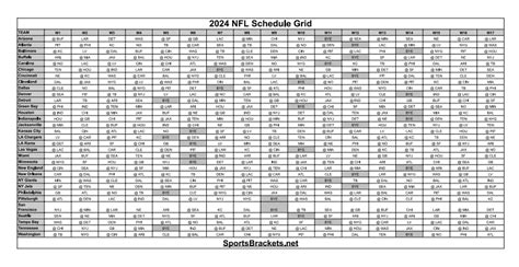 2024 NFL Schedule Grid; Printable, Weekly Matchups - GoogleNewai