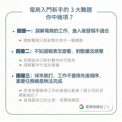 電商入門新手的 3 大難題你中幾項？想快速上手就看這篇！ Runningmate 電商陪跑社