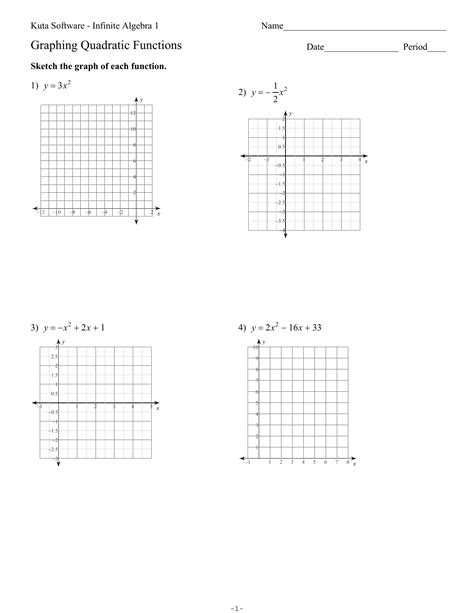 Graphing Linear Functions Worksheet – Englishworksheet.my.id