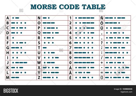 Morse Code Table Vector And Photo Free Trial Bigstock