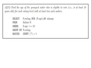 Nested Queries SQL Ppt